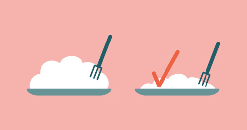 Illustration af portionsstørrelse