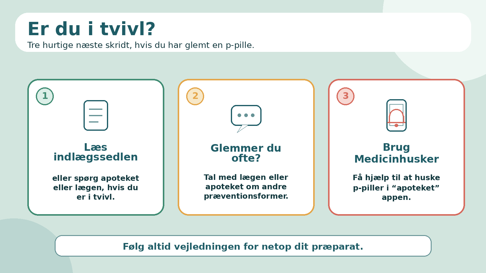 Figuren viser, hvor du kan få hjælp, hvis du har glemt eller ofte glemmer dine p-piller