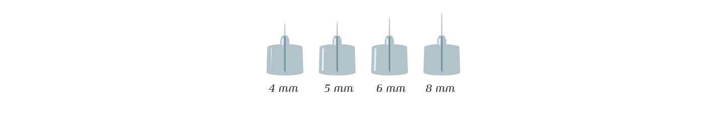 Illustration af forskellige nålelængder